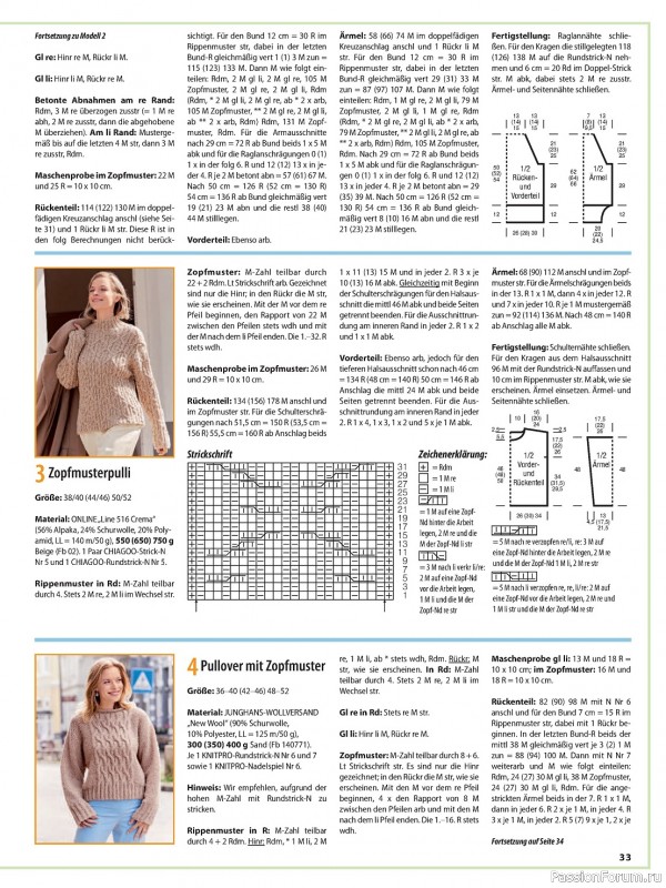 Вязаные модели в журнале «Sabrina №1 2024 Germany»