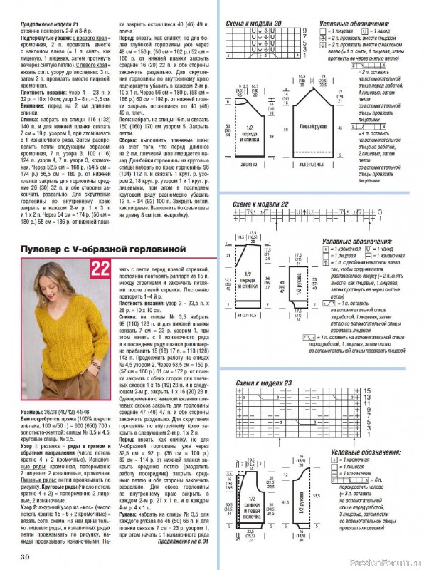 Вязаные модели в журнале &laquo;Сабрина №2 2026&raquo;