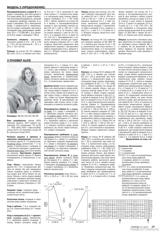 Вязаные модели в журнале «Verena №3 2025»