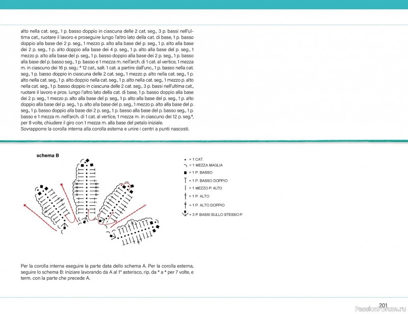 Вязаные проекты крючком в журнале &laquo;Mani di Fata Speciale - Tutti i Punti Uncinetto №1 2025&raquo; 2 ЧАСТЬ
