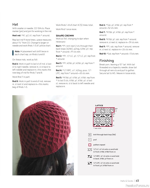Вязаные проекты в книге &laquo;100 Knits: Interweave's Ultimate Pattern Collection&raquo;. Часть 1