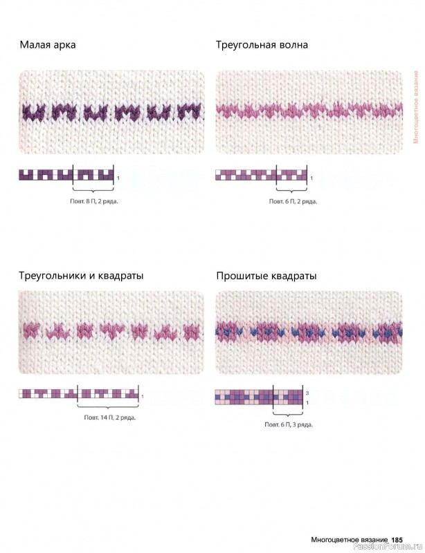 Вязаные проекты в книге «750 узоров для вязания на спицах». Продолжение