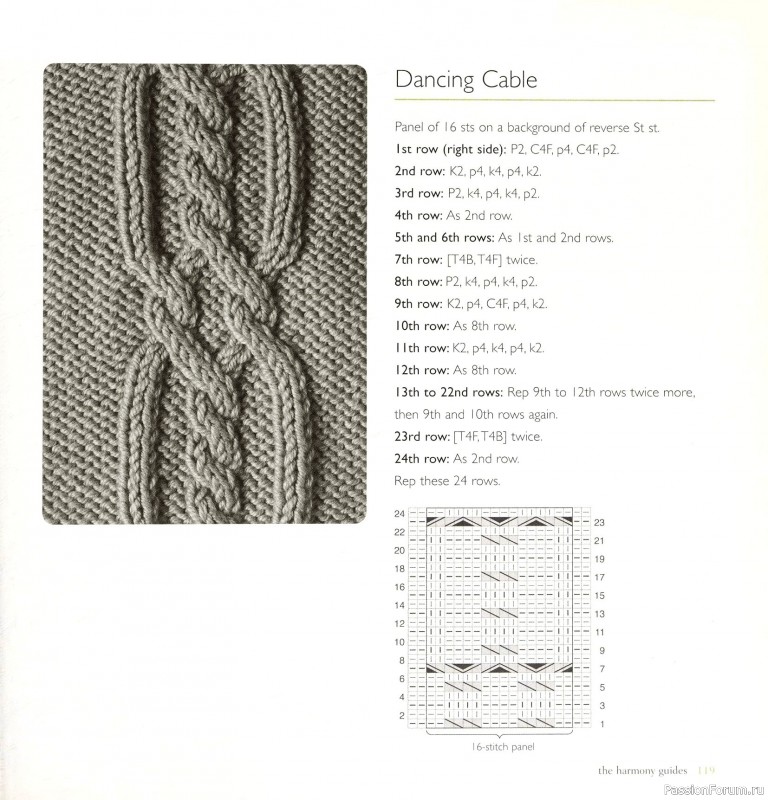 Вязаные проекты в книге &laquo;Cables & Aran Stitches-250 to Knit&raquo;