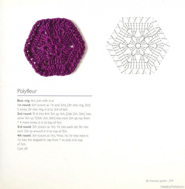 Вязаные проекты в книге &laquo;Crochet Stitch Motifs&raquo;. Продолжение