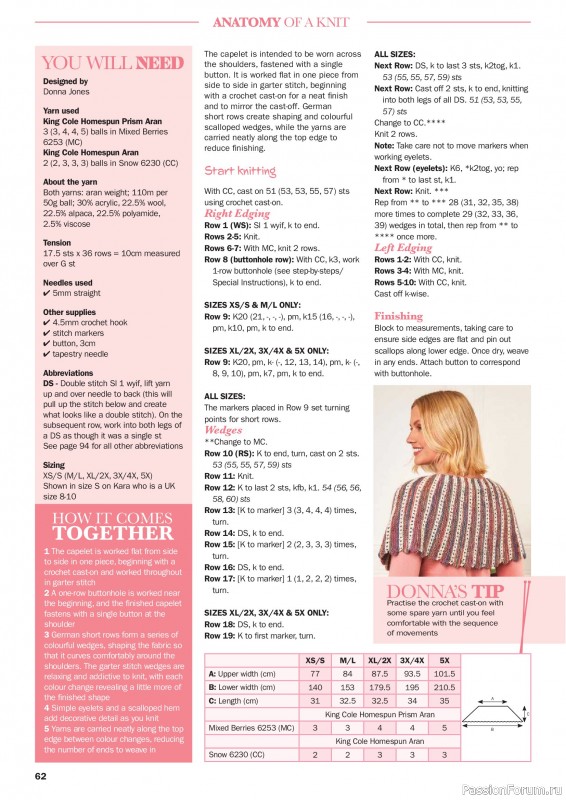 Вязаные проекты в журнале «Knit Now №197 2026»