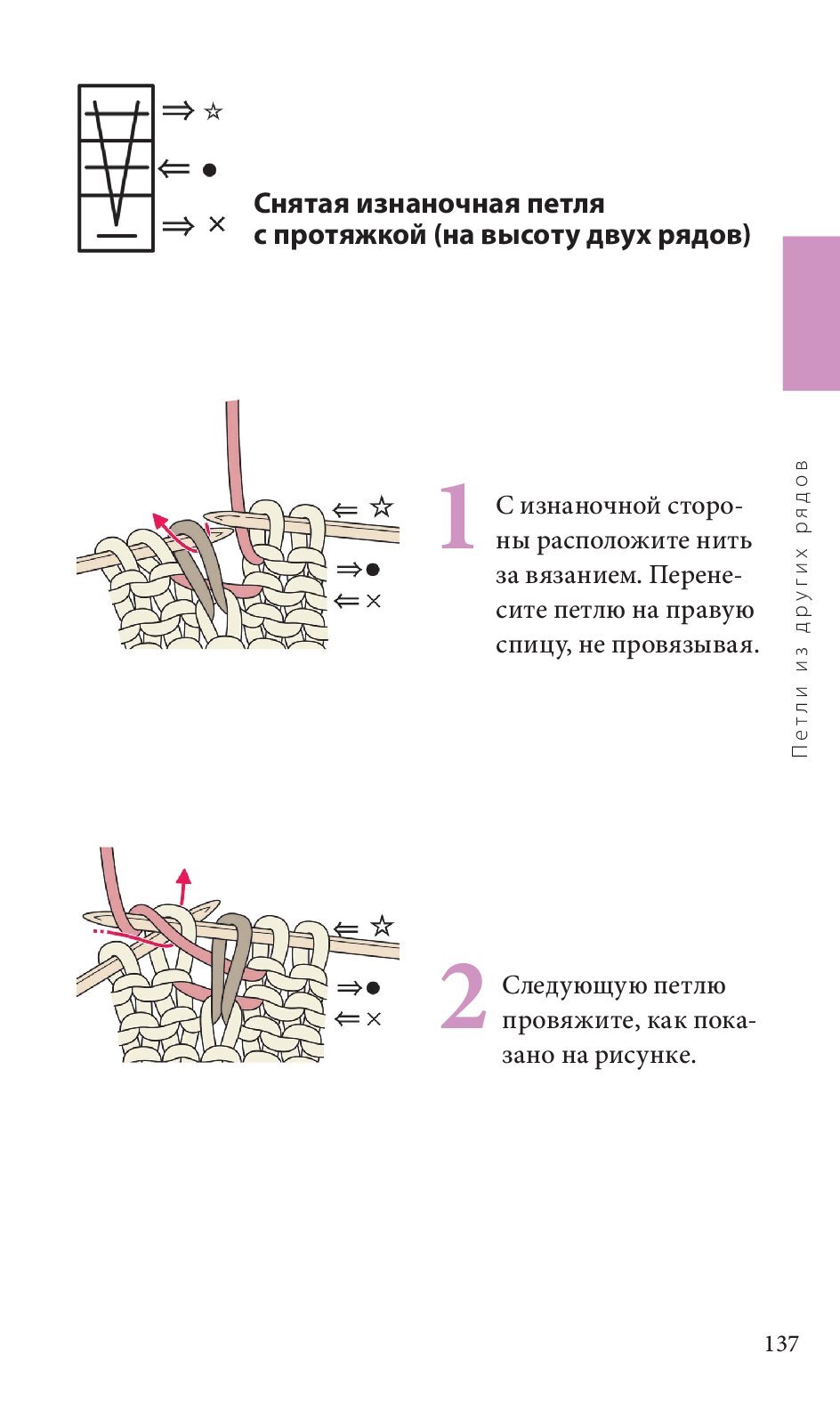 Спицы. Японское вязание
