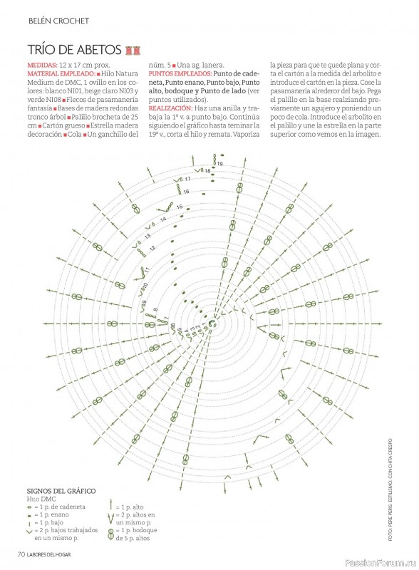 Коллекция проектов для рукодельниц в журнале «Labores del hogar №791 2025»
