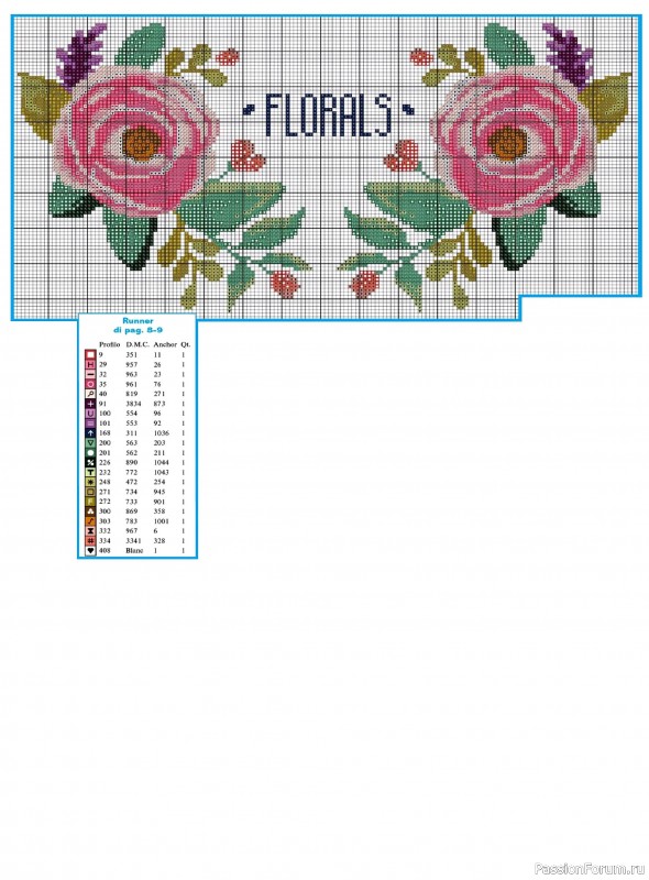 Коллекция вышивки в журнале &laquo;Profilo Punto Croce Speciale №5 2026&raquo;