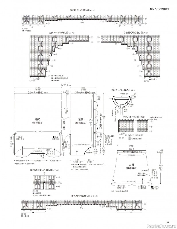 Вязаные модели в журнале &laquo;Keito Dama №205 - Spring 2025&raquo;. Продолжение