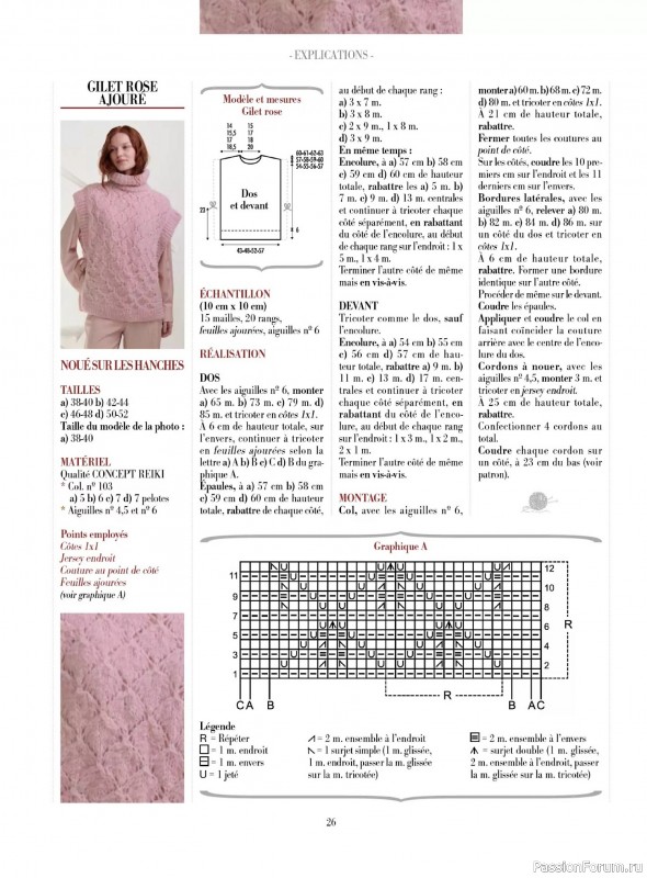 Вязаные модели в журнале &laquo;Plus Tricot №6 2025&raquo;