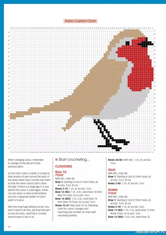 Вязаные проекты крючком в журнале «Crochet Now №124 2025»