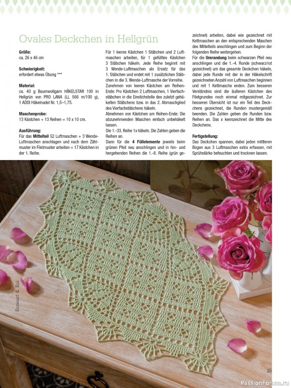 Вязаные проекты крючком в журнале &laquo;Dekoratives Hakeln №189 2026&raquo;