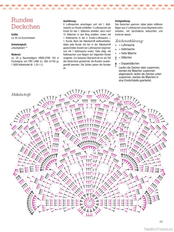 Вязаные проекты крючком в журнале «Dekoratives Hakeln №192 2026»