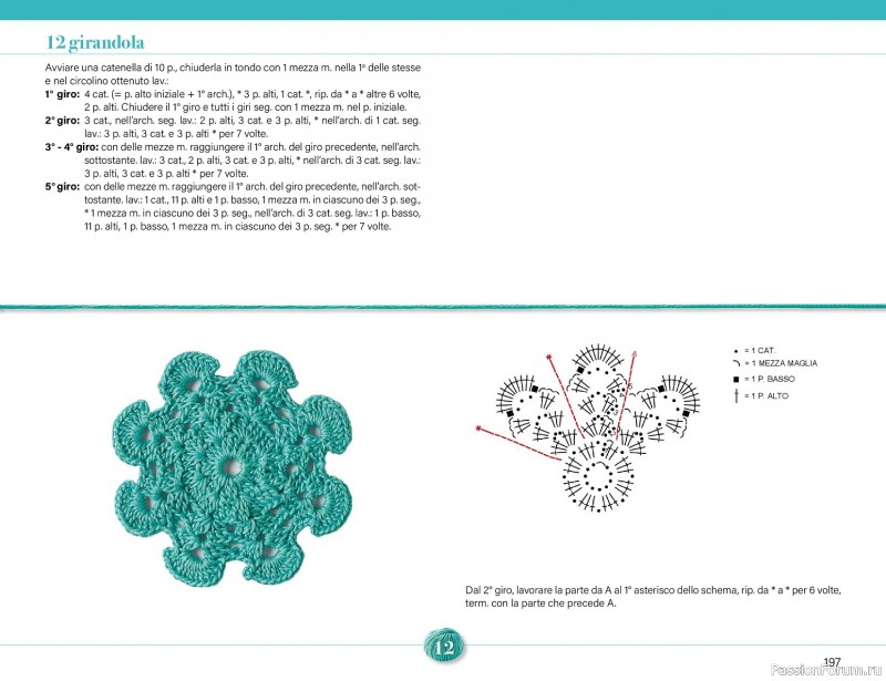 Вязаные проекты крючком в журнале &laquo;Mani di Fata Speciale - Tutti i Punti Uncinetto №1 2025&raquo; 2 ЧАСТЬ