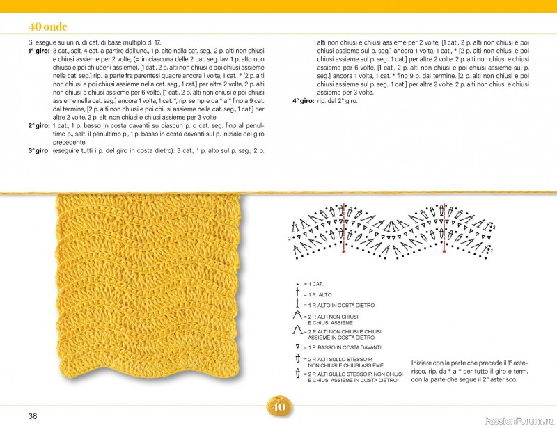 Вязаные проекты крючком в журнале &laquo;Mani di Fata Speciale - Tutti i Punti Uncinetto №1 2025&raquo;. 1 ЧАСТЬ