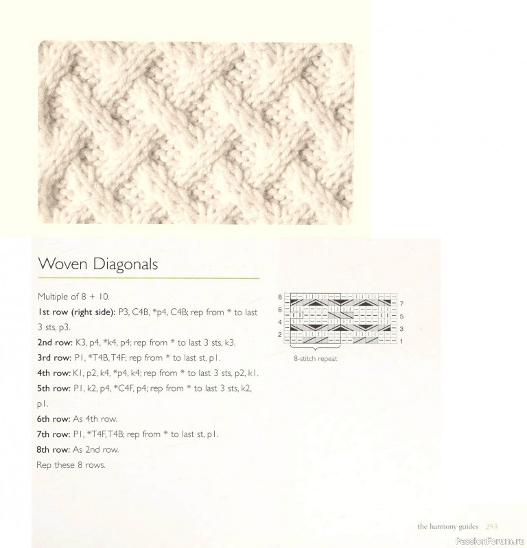 Вязаные проекты в книге «Cables & Aran Stitches-250 to Knit». Продолжение