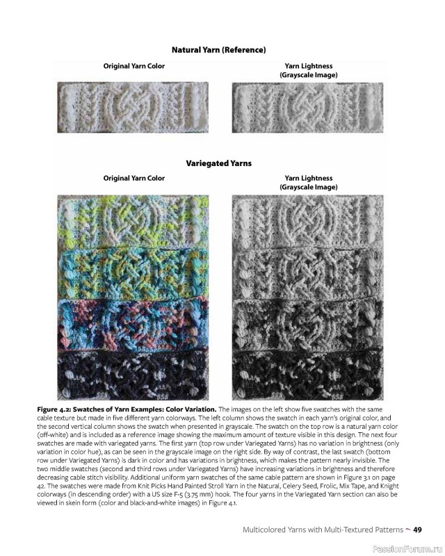 Вязаные проекты в книге «Colorful Crochet Cables»
