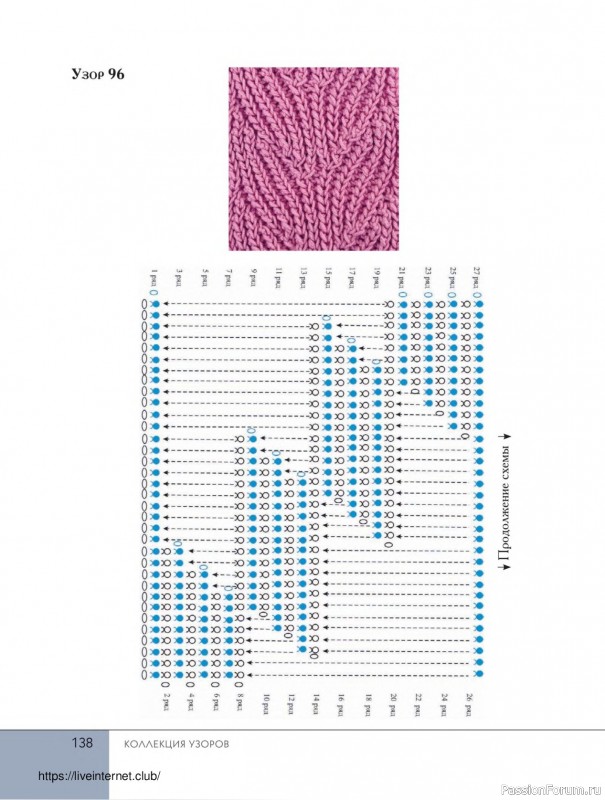 Вязаные проекты в книге «Поперечное вязание крючком от А до Я». Продолжение