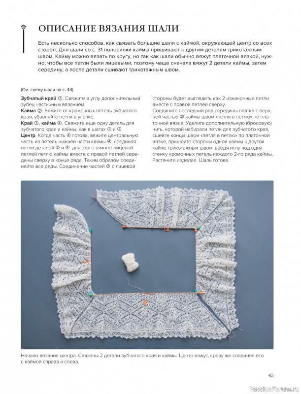 Вязаные проекты в книге &laquo;Шетландское кружево&raquo;.
