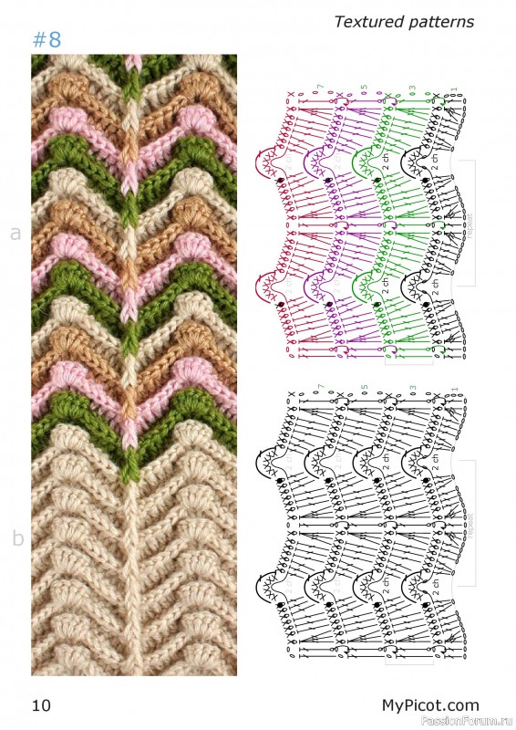 Вязаные проекты в книге «Textured Motifs».