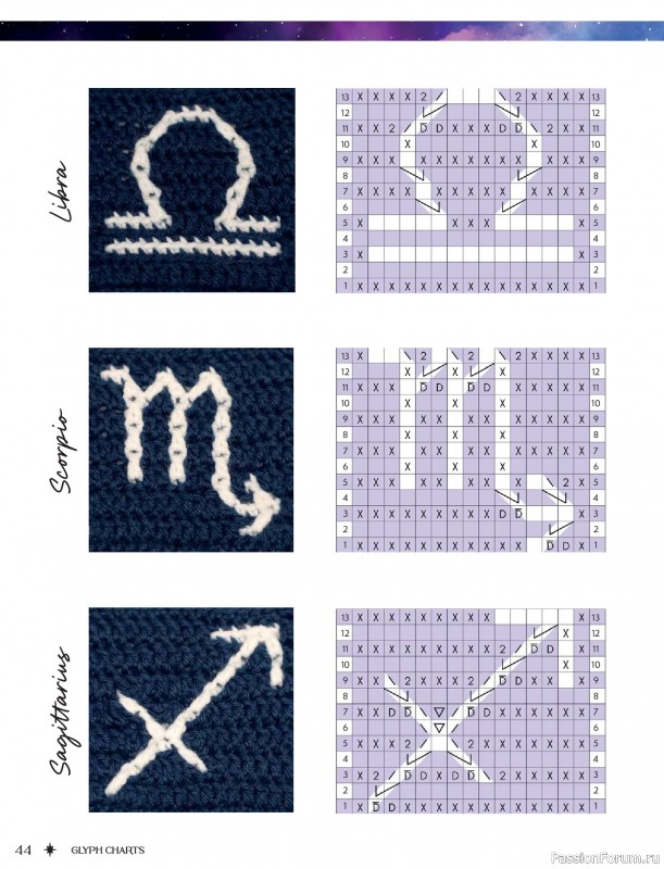 Вязаные проекты в книге &laquo;Zodiac Mosaic Crochet&raquo;.