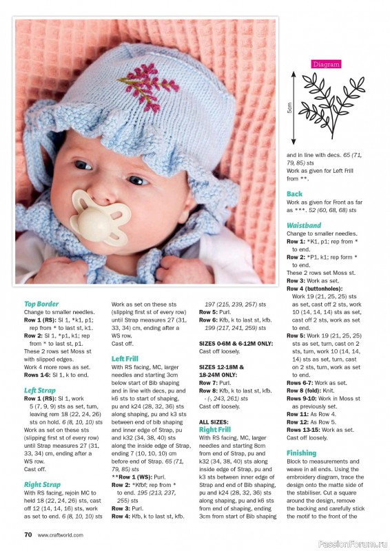 Вязаные проекты в журнале «Knit Now №167 2024»