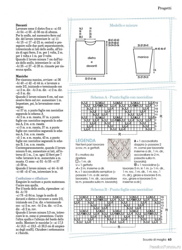 Вязаные проекты в журнале «Piu Maglia Manuale №1 2023»