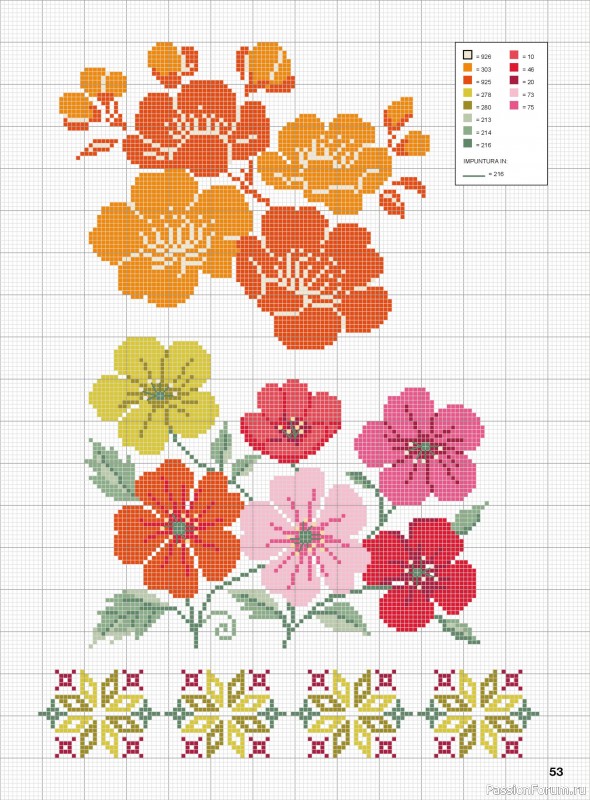 Коллекция проектов для рукодельниц в журнале &laquo;Mani di Fata Manuale №8 2026&raquo;