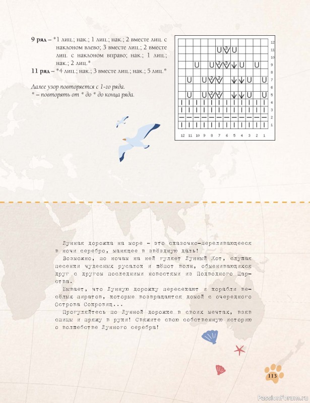 Коллекция узоров в книге «Волшебные спицы». Продолжение