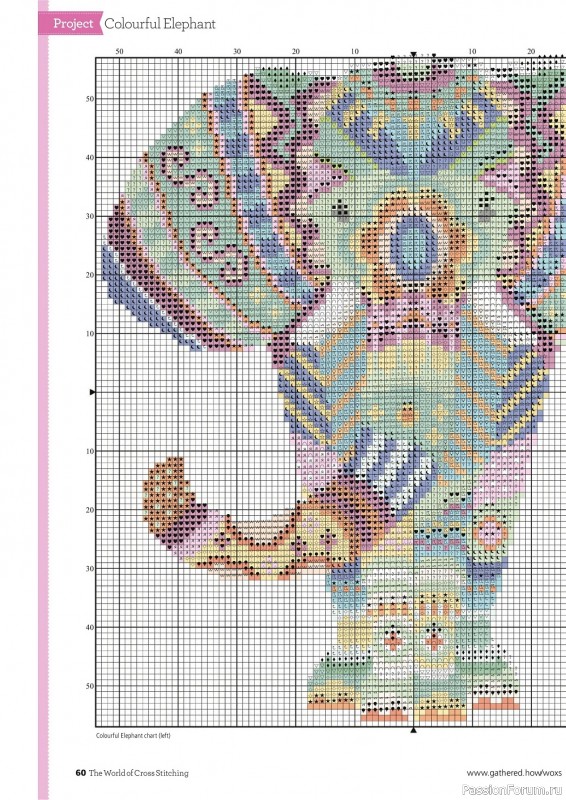 Коллекция вышивки крестиком в журнале «The World of Cross Stitching №319 2022»