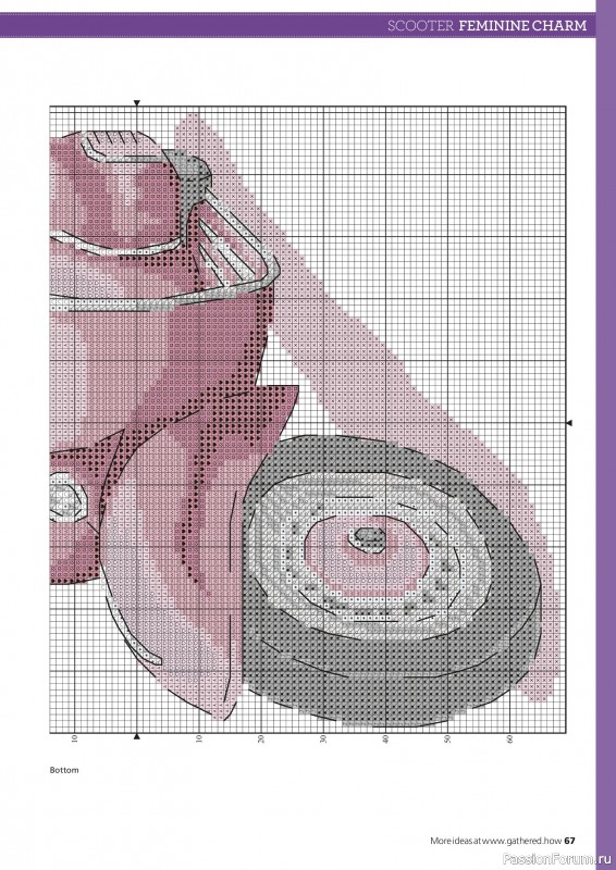 Коллекция вышивки в журнале &laquo;Ultimate Cross Stitch Collection - Durene Jones 2026&raquo;. Часть 1