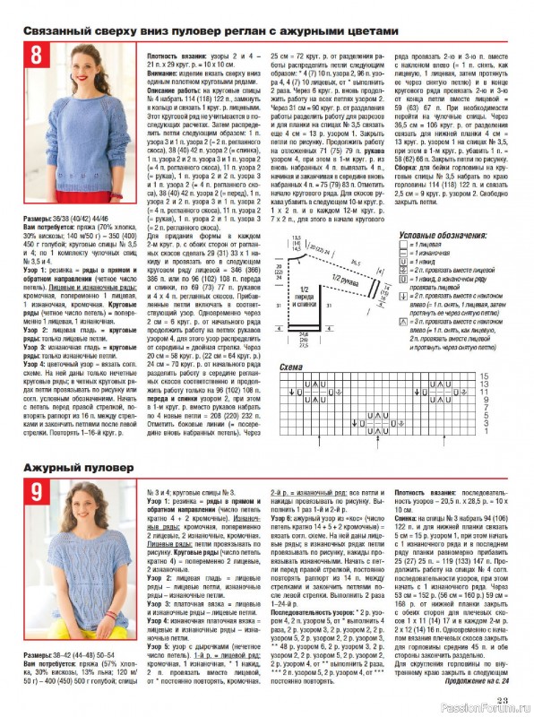 Вязаные модели в журнале &laquo;Сабрина №5 2026&raquo;