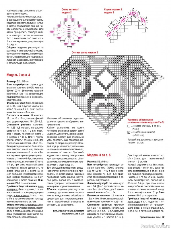 Вязаные модели в журнале «Сабрина. Вязание крючком №4 2025»