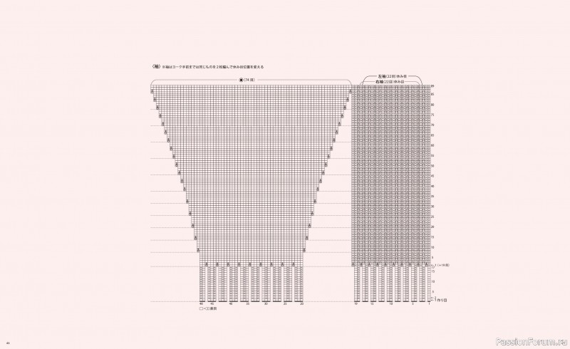Вязаные модели в журнале «Summer Wear Vol.1 2023»