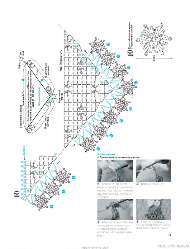 Вязаные проекты для детей в книге &laquo;Японские шали и палантины&raquo;.