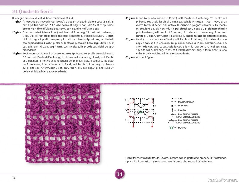 Вязаные проекты крючком в журнале &laquo;Mani di Fata Speciale №2 2026&raquo;. 1 ЧАСТЬ