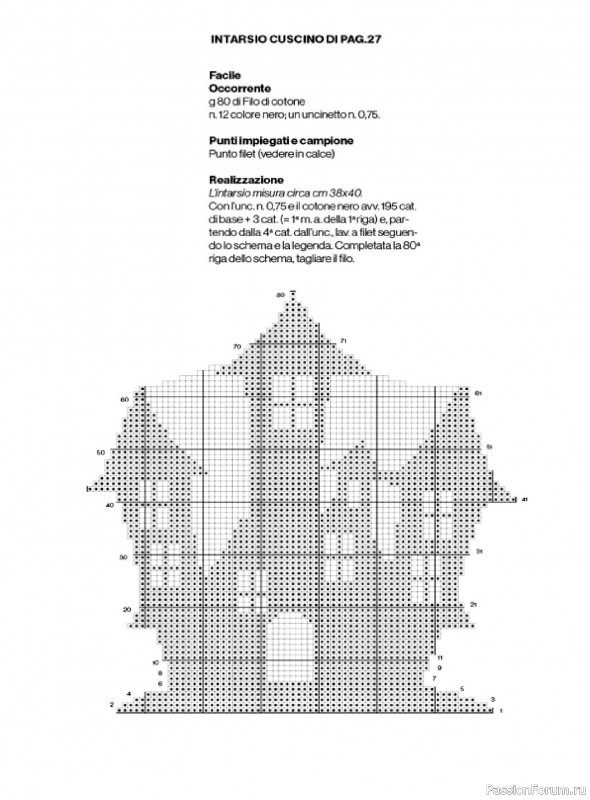 Вязаные проекты крючком в журнале «Profilo Filet №14 2026»
