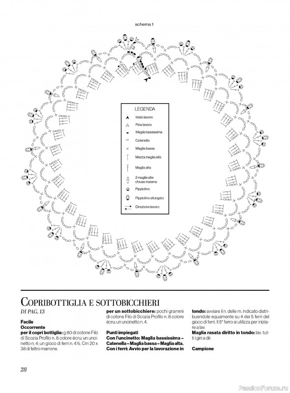 Вязаные проекты крючком в журнале «Profilo Uncinetto №10 2025»