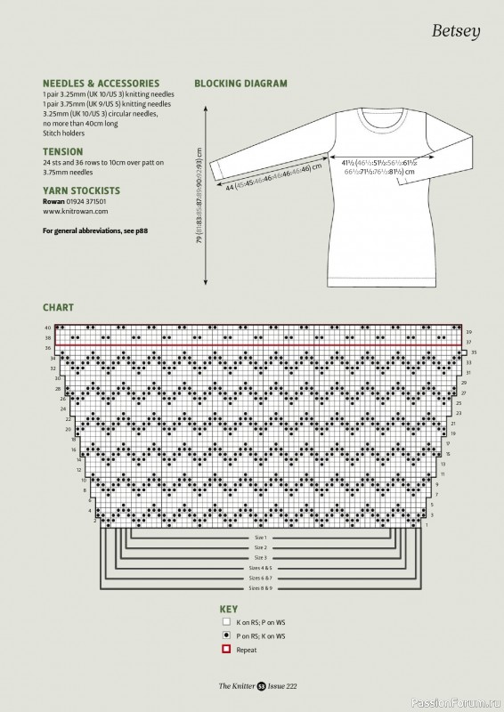 Вязаные проекты спицами в журнале «The Knitter №222 2025»