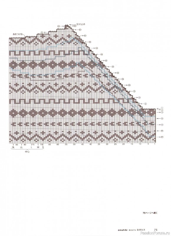 Вязаные проекты в книге &laquo;Amuhibi Meets Rowan&raquo;