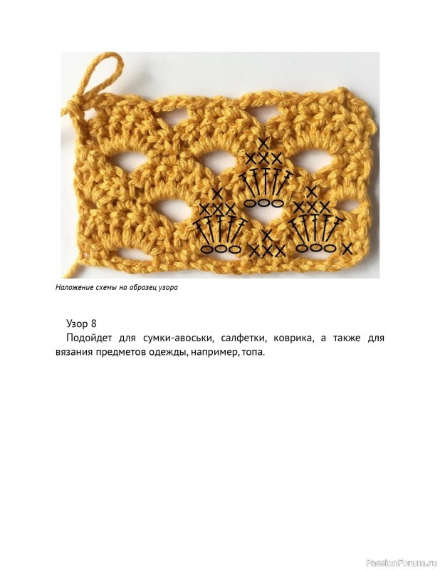 Вязаные проекты в книге «Схемы вязания крючком».