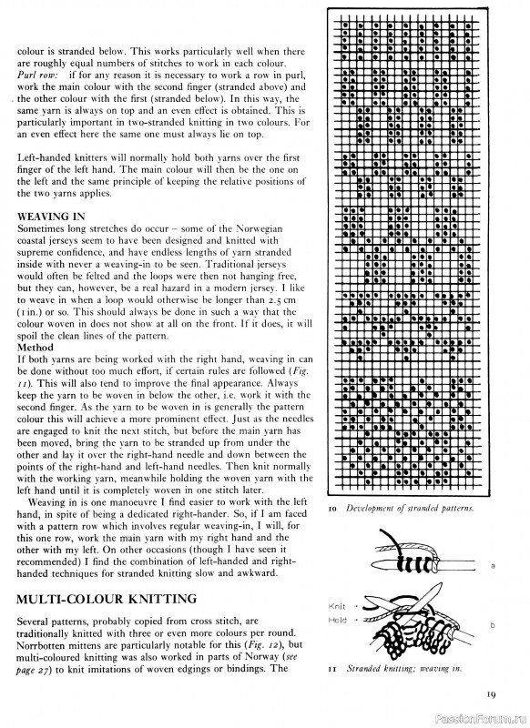 Вязаные проекты в раритетной книге «Traditional Scandinavian Knitting»