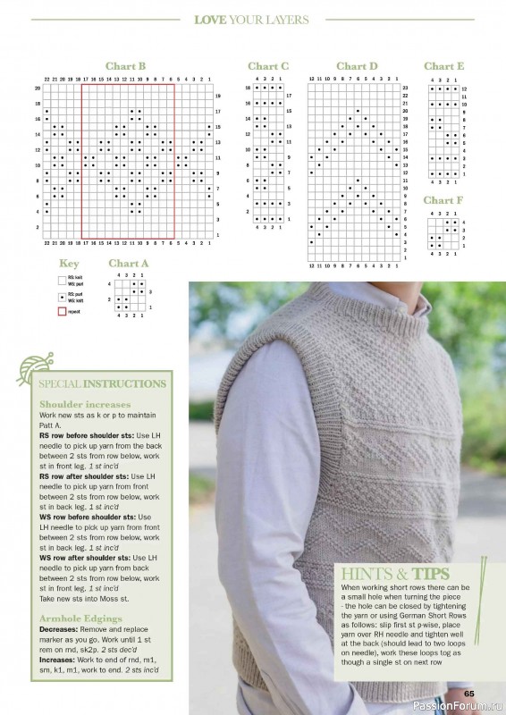 Вязаные проекты в журнале «Knit Now №195 2026»