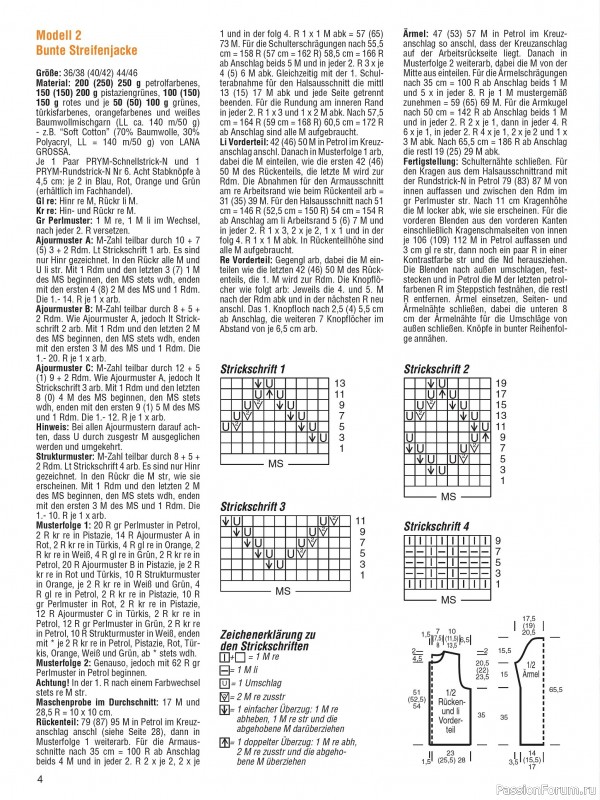 Вязаные проекты в журнале &laquo;Meine Masche №1 2026&raquo;