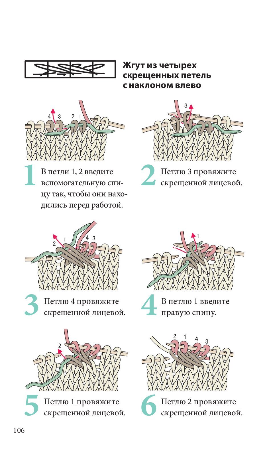 Спицы. Японское вязание