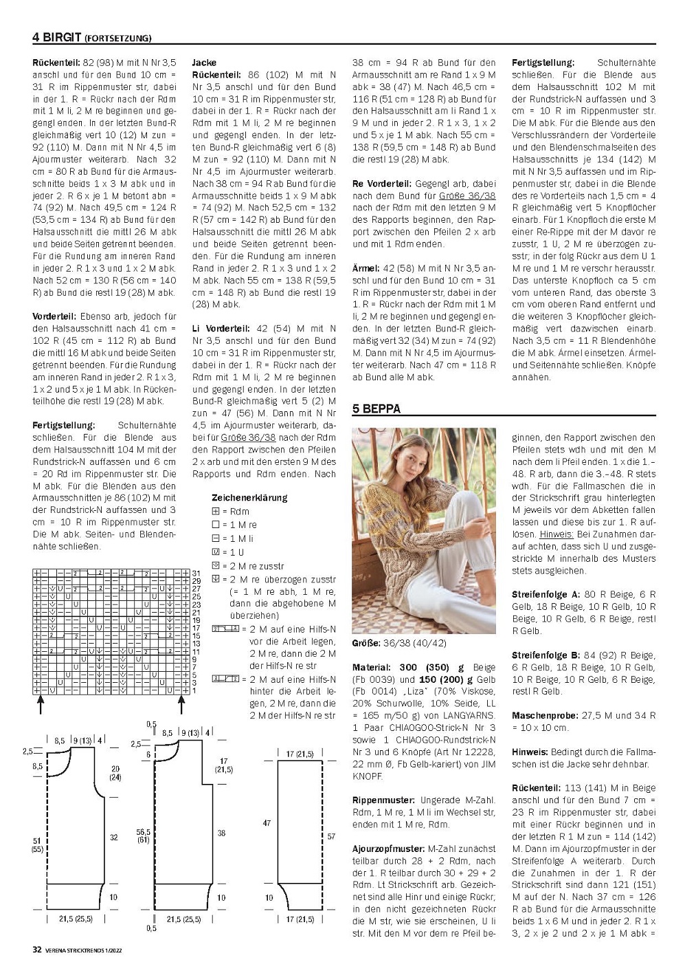 Стильные моделеи в журнале"Verena Stricktrends №1 2022"