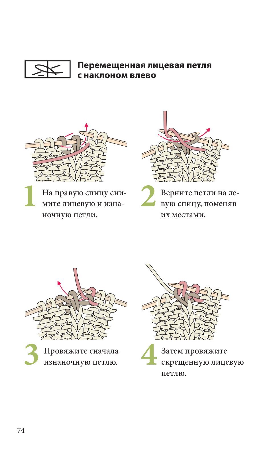 Спицы. Японское вязание