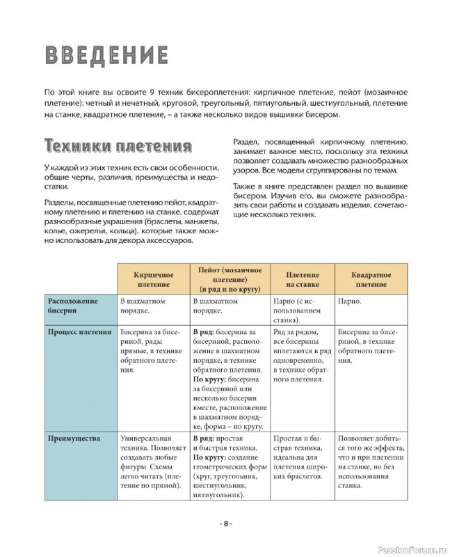 Коллекция проектов для рукодельниц в книге &laquo;Бисер шаг за шагом&raquo;. Часть 1