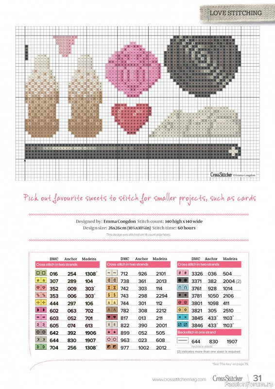 Коллекция вышивки в журнале «CrossStitcher №420 2025»