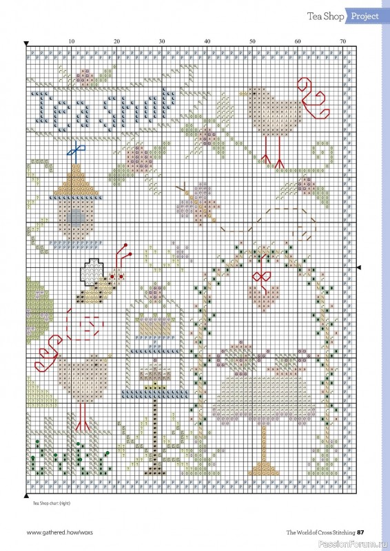 Коллекция вышивки в журнале «The World of Cross Stitching №321 2022»